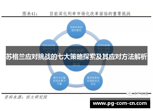 苏格兰应对挑战的七大策略探索及其应对方法解析
