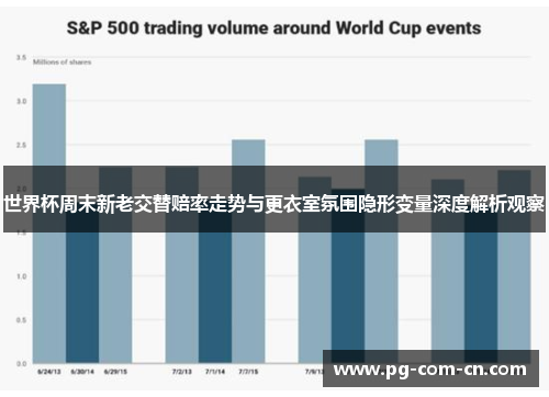 世界杯周末新老交替赔率走势与更衣室氛围隐形变量深度解析观察