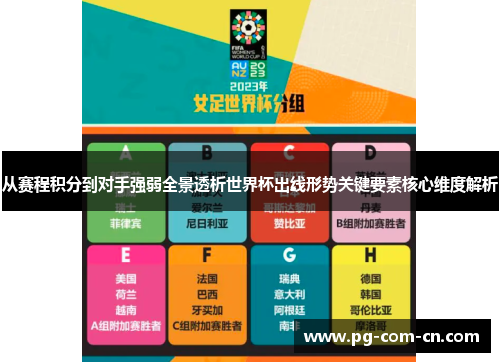 从赛程积分到对手强弱全景透析世界杯出线形势关键要素核心维度解析