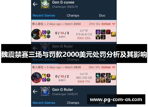 魏震禁赛三场与罚款2000美元处罚分析及其影响 魏震禁赛三场与罚款2000美元处罚分析及其影响
