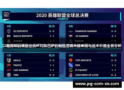 以数据解码福登世俱杯对阵巴萨的制胜逻辑关键表现与战术价值全景分析 以数据解码福登世俱杯对阵巴萨的制胜逻辑关键表现与战术价值全景分析
